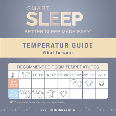 Living Textiles Smart Sleep Zip Up Swaddle 0.2 TOG - Mason