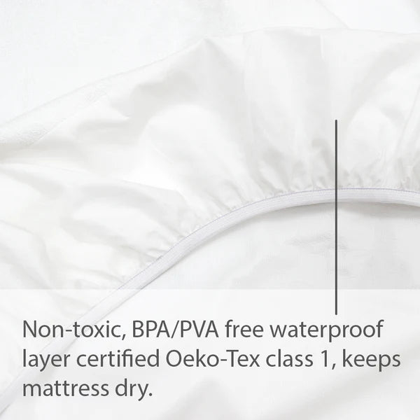 Living Textiles Waterproof Mattress Protector - Compact Cot